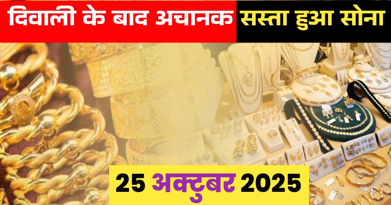 Today gold rate in india 25